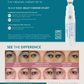 Total Eye Concealer 3-In-1 Renewal Eye Therapy